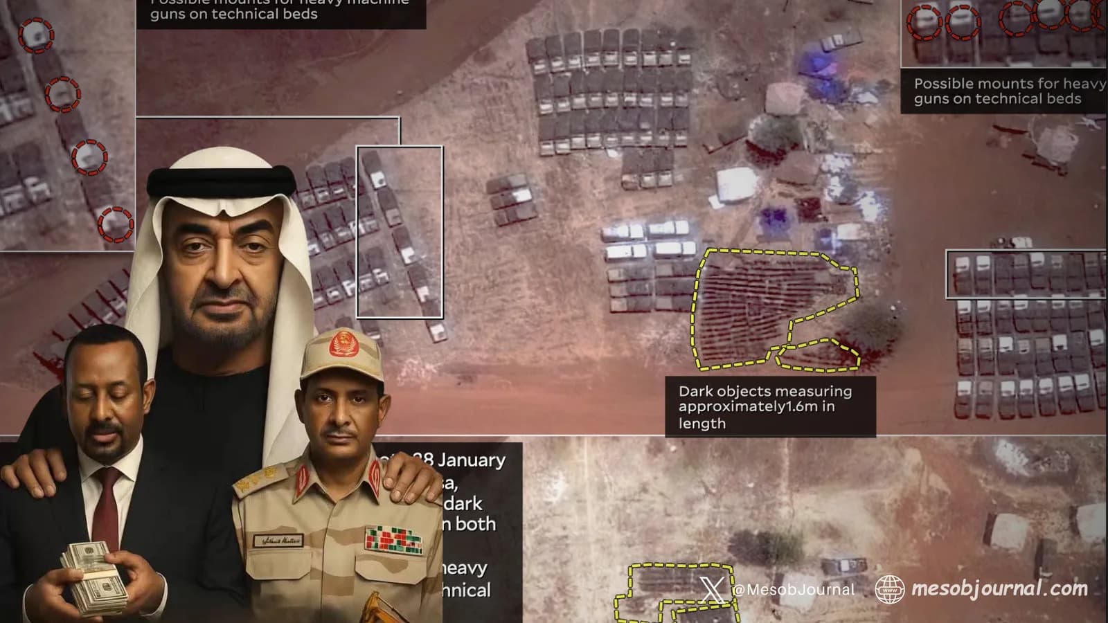 Ethiopia backing RSF