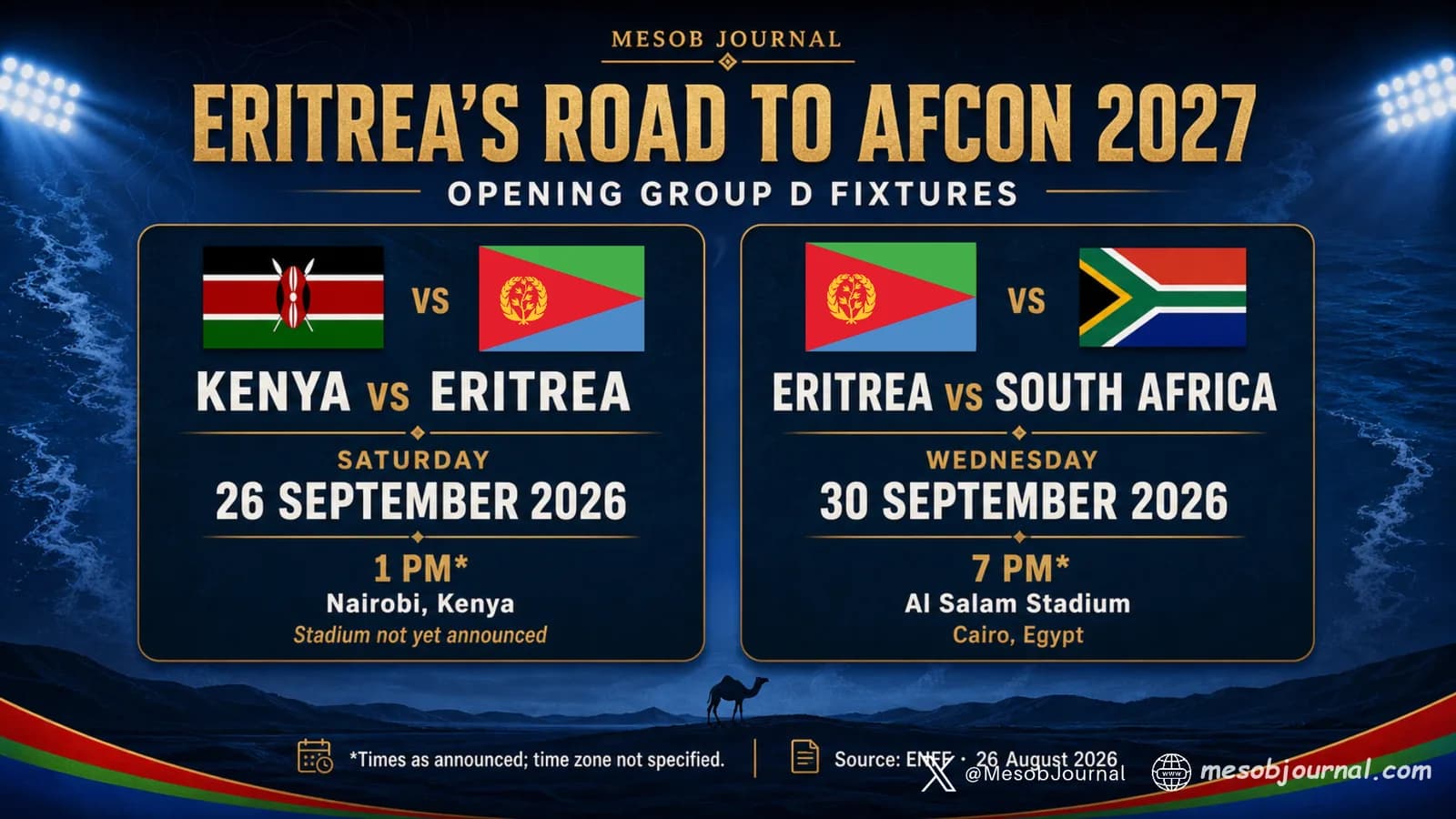 Opening Group D AFCON 2027