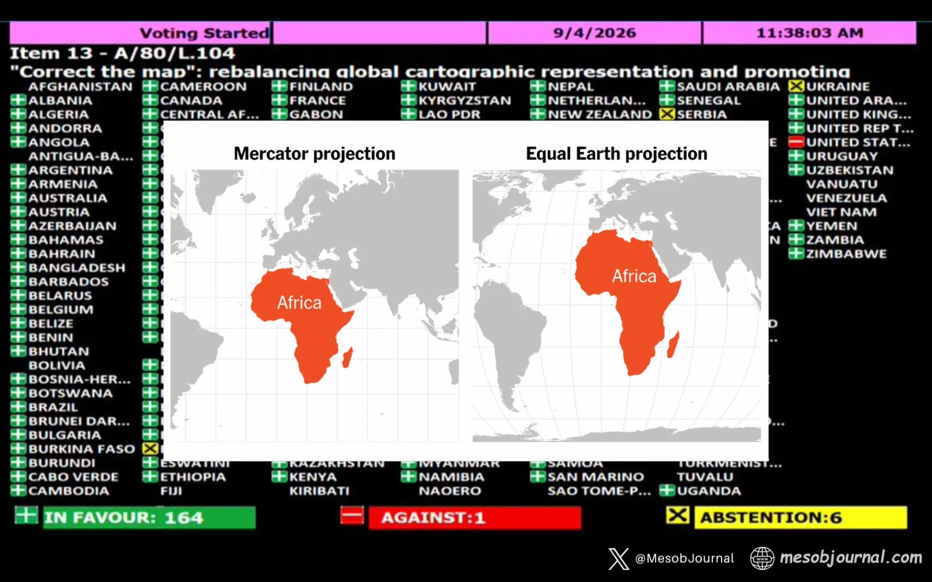 Mercator, Gall–Peters vs. Equal Earth maps