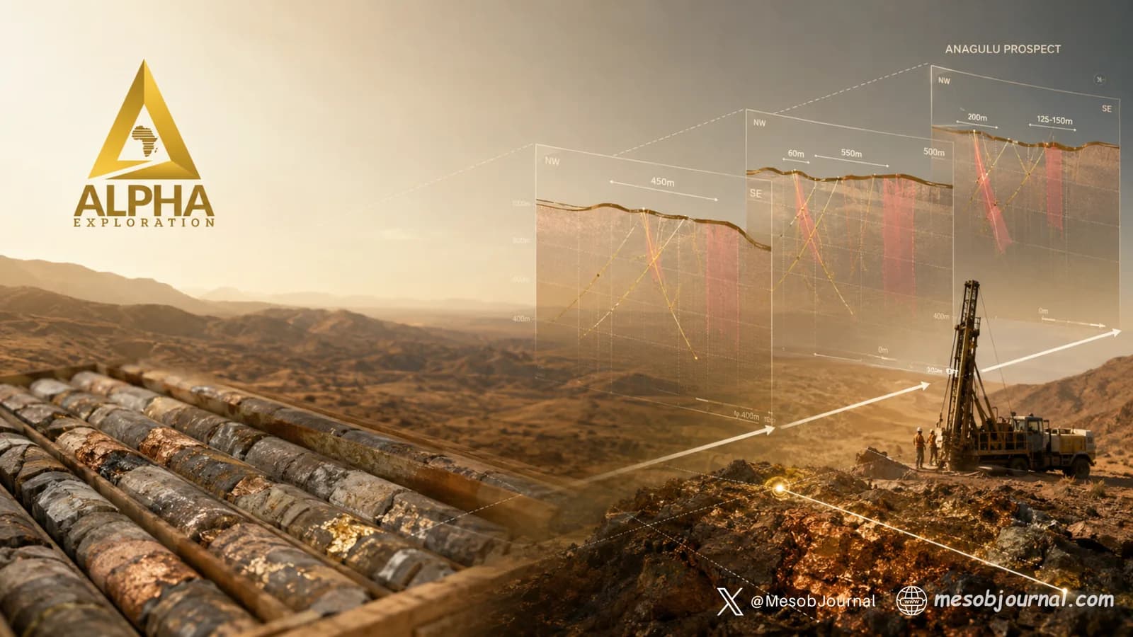 Alpha Expands Eritrea Copper-Gold Discovery at Anagulu