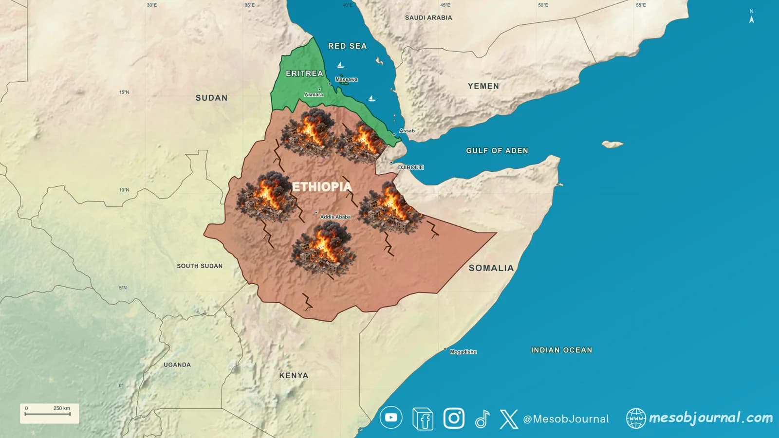 Ethiopia fractured and war-damaged; Eritrea and its coast peaceful.
