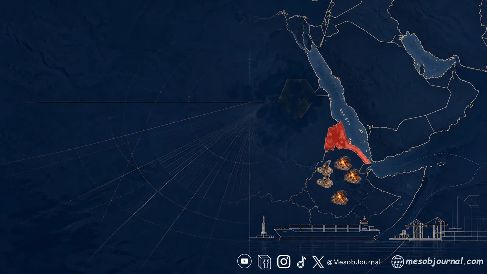 Ethiopia’s Maritime Ambitions and the Narrative That Hides Them